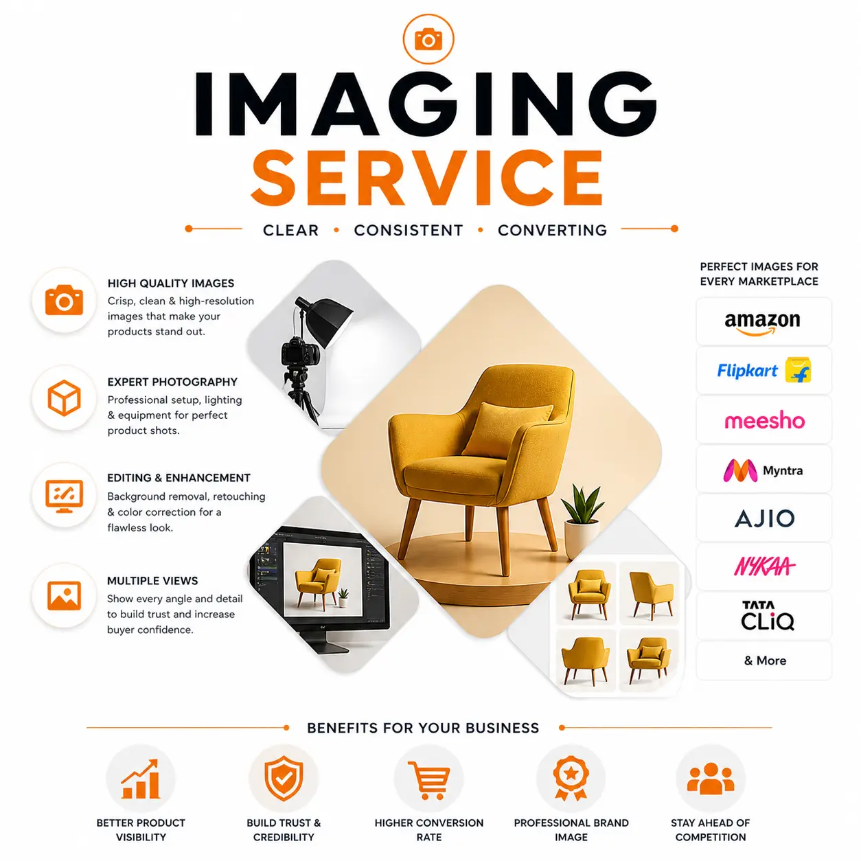 Imaging
